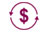 Business Property Refinancing Loans
